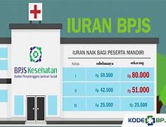 Biaya Bulanan Bpjs Mandiri Kelas 2